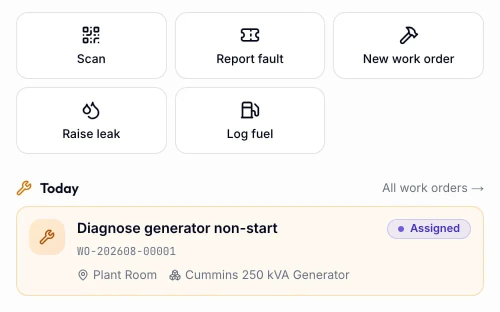 The technician app's quick actions — scan, report fault, new work order, raise leak — above today's assigned work order for a generator.